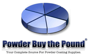 Powder Buy the Pound